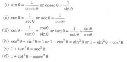 Trigonometric Identities